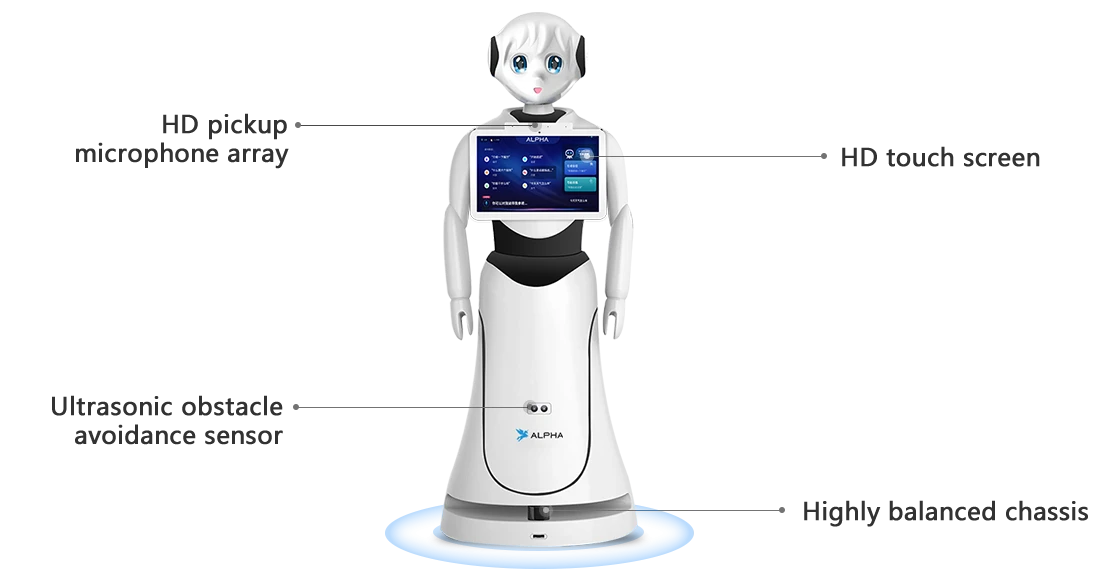 商用ビジネスシナリオを理解するロボット