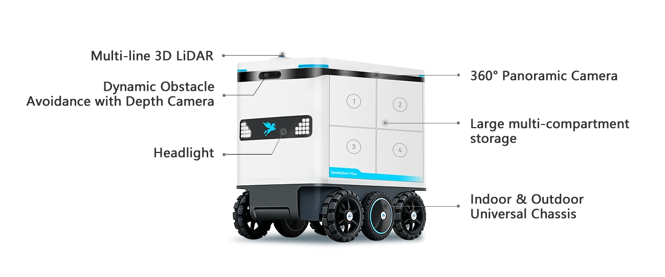 Speedybot Max 配送ロボット